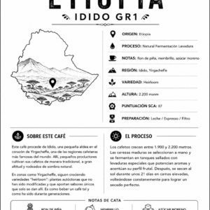 Etiopía Idido fermentación con levaduras