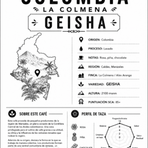 Colombia Geisha