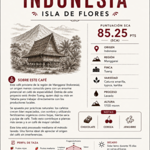 Indonesia Isla de Flores