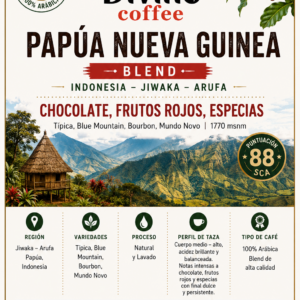 Papúa Nueva Guinea